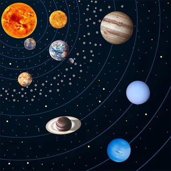Kreatív Világító Kilenc Bolygó Matrica, Öntapadó Naprendszer Matricák Children 's Szoba, Csillagok, Fényes Fali Matricák