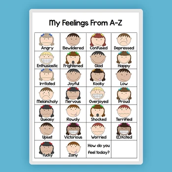 1db Az Érzéseim A-Tól-Z Érzelem Oktatási Plakátok Baba Hálószoba Osztályterem Díszítése Iskola Plakátok Decor Játékok Ábécé Tanulni